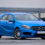 Plan De Gestión Renting